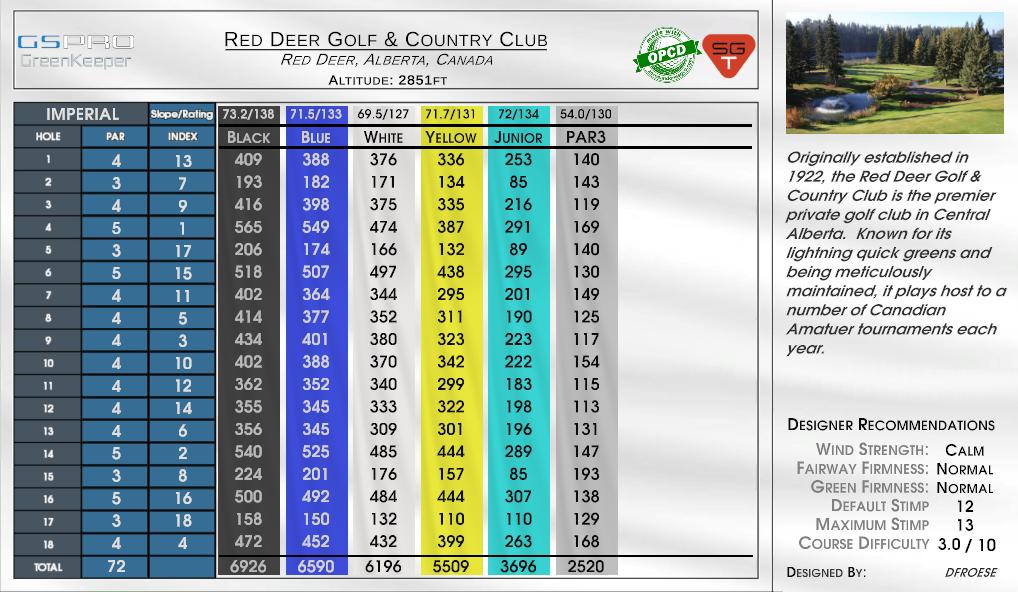 Red Deer Golf & Country Club scorecard
