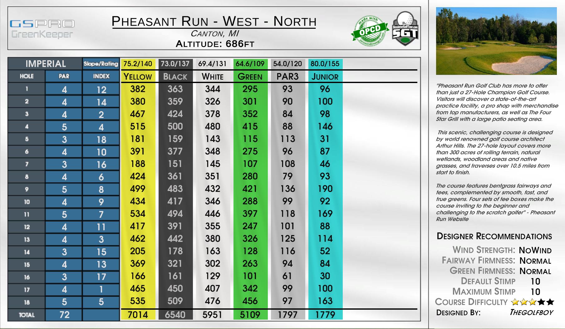 Pheasant Run – West – North scorecard