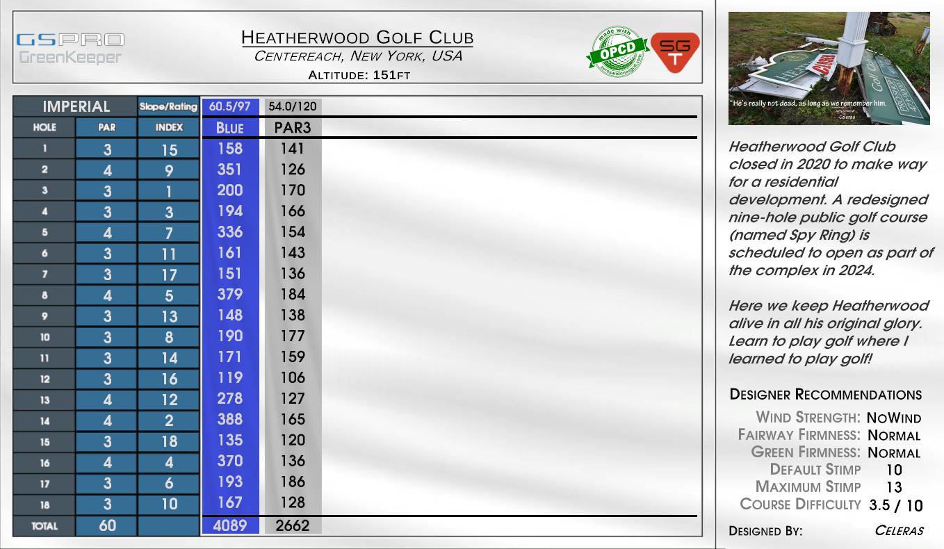Heatherwood Golf Club scorecard