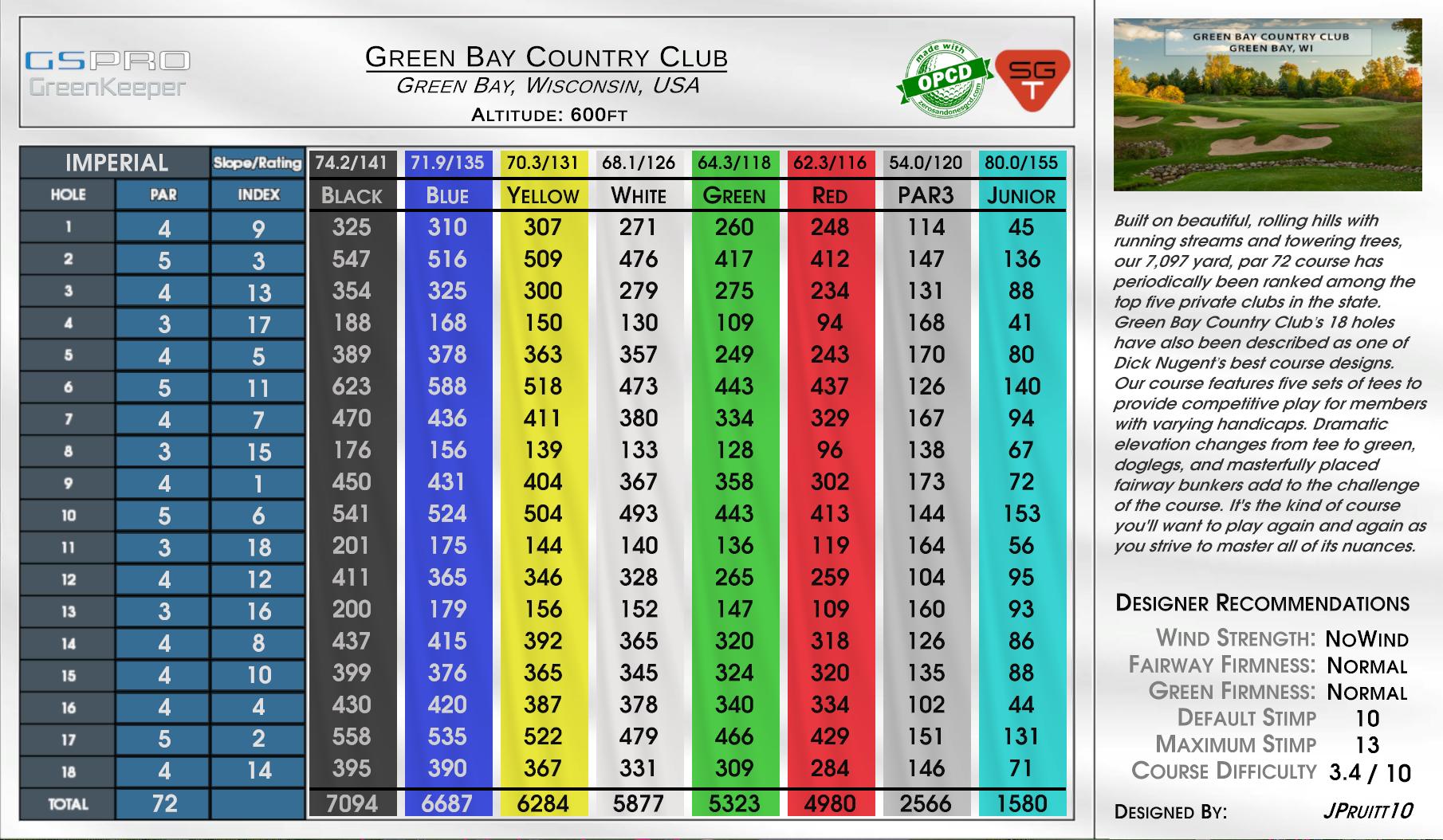 Green Bay Country Club scorecard