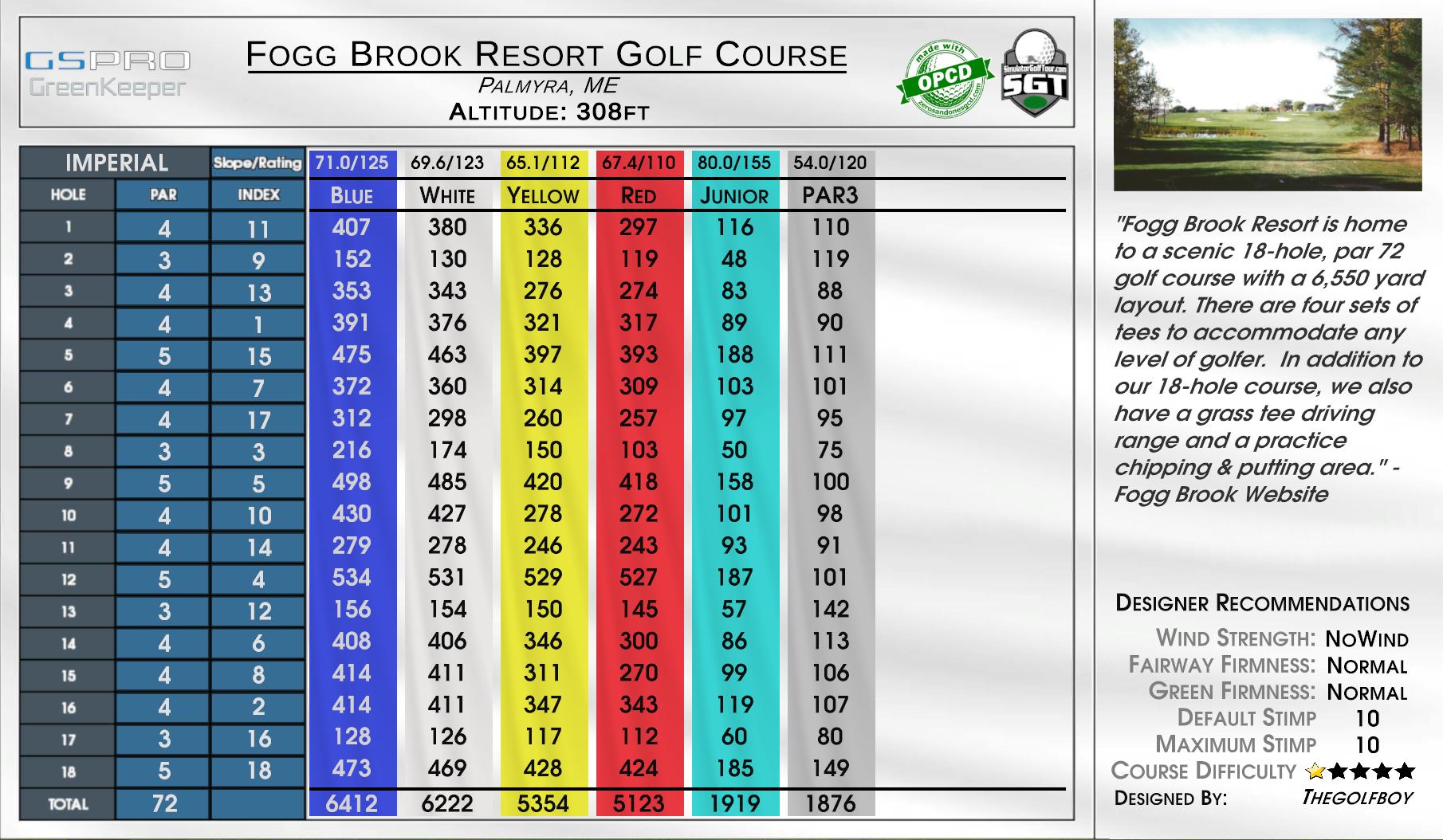 Fogg Brook Resort Golf Course scorecard