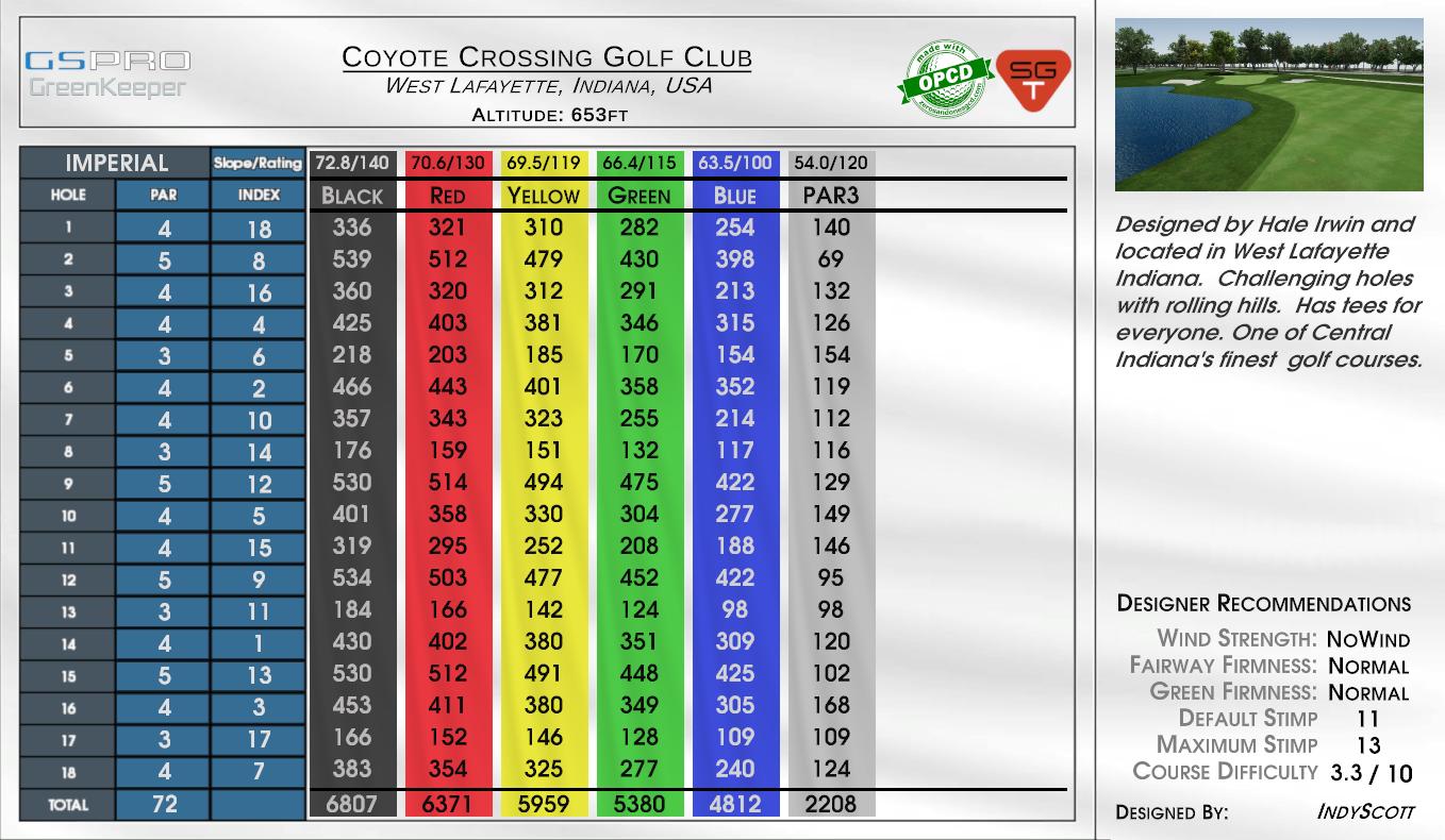 Coyote Crossing Golf Club scorecard