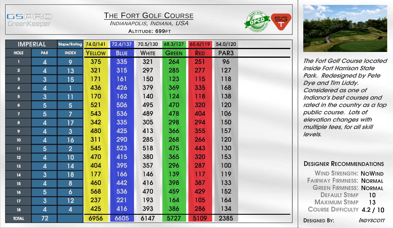 The Fort Golf Course scorecard