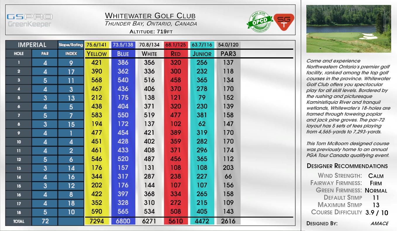 Whitewater Golf Club scorecard