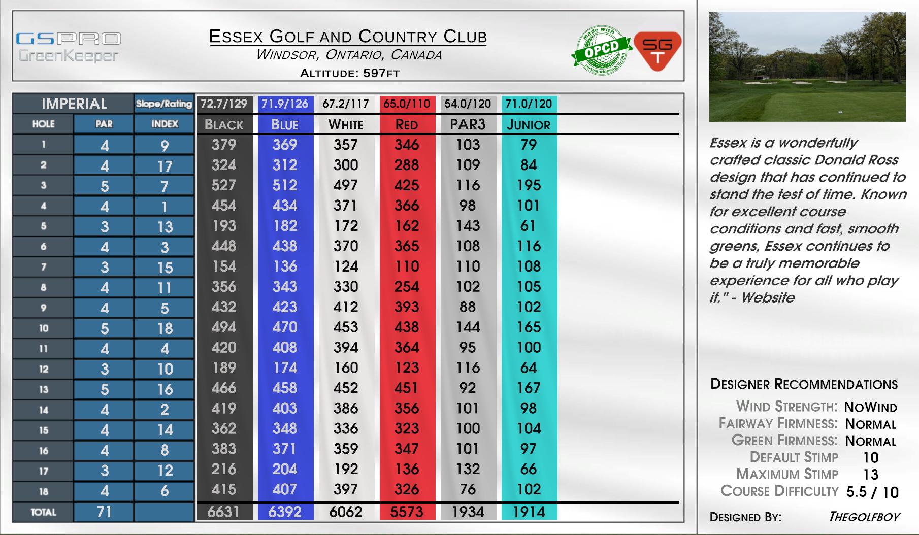 Essex Golf and Country Club scorecard