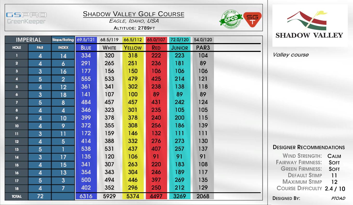 Shadow Valley Golf Course scorecard