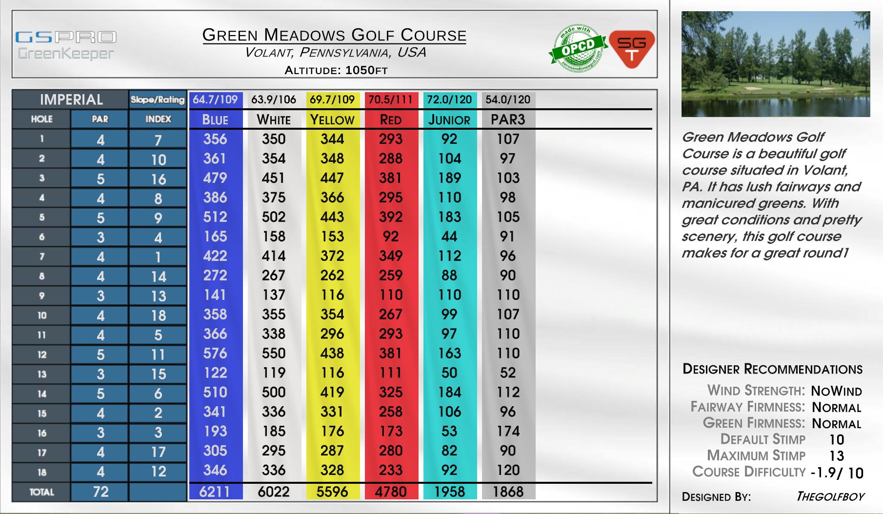Green Meadows Golf Course scorecard