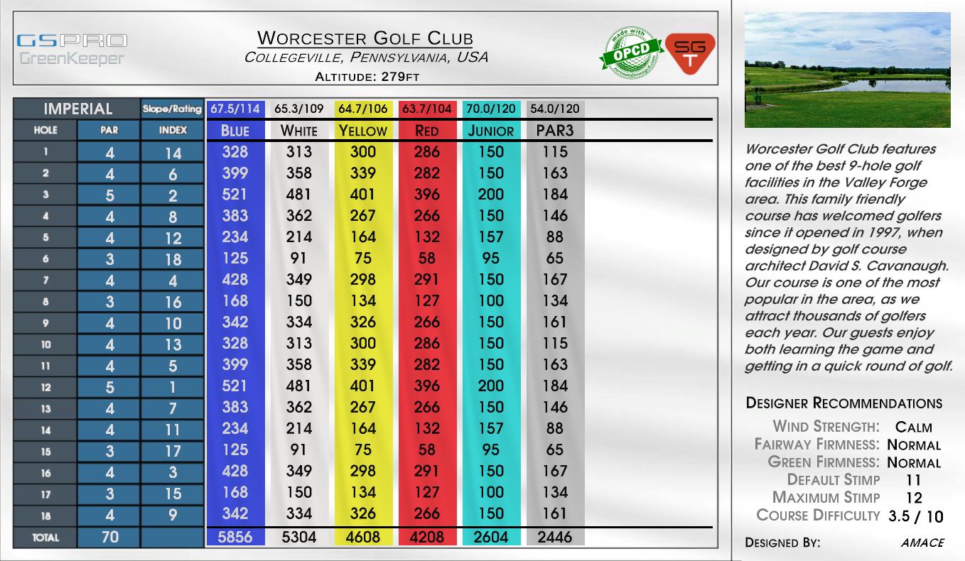 Worcester Golf Club scorecard