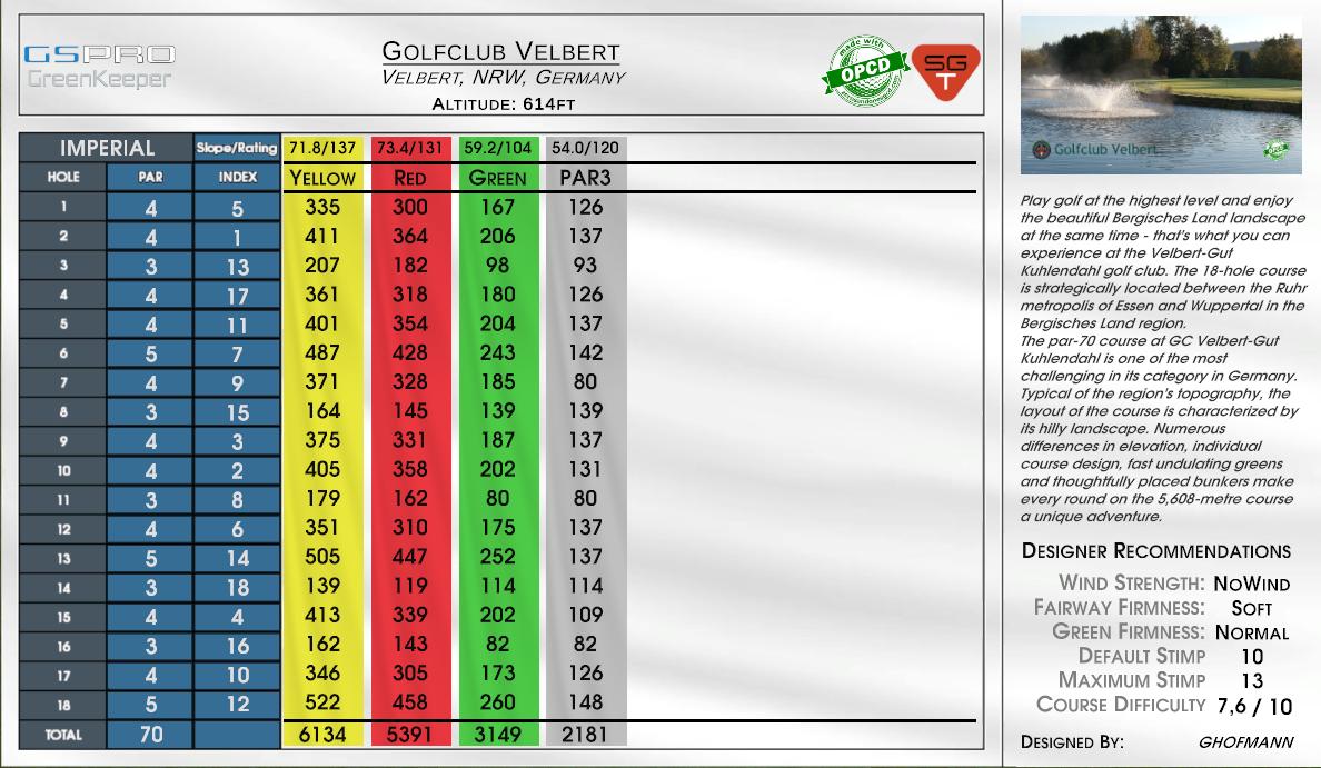 Golfclub Velbert scorecard