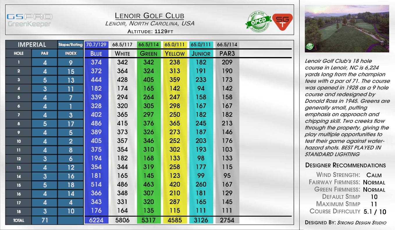 Lenoir Golf Club scorecard