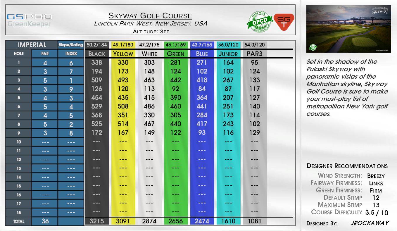 Skyway Golf Course scorecard