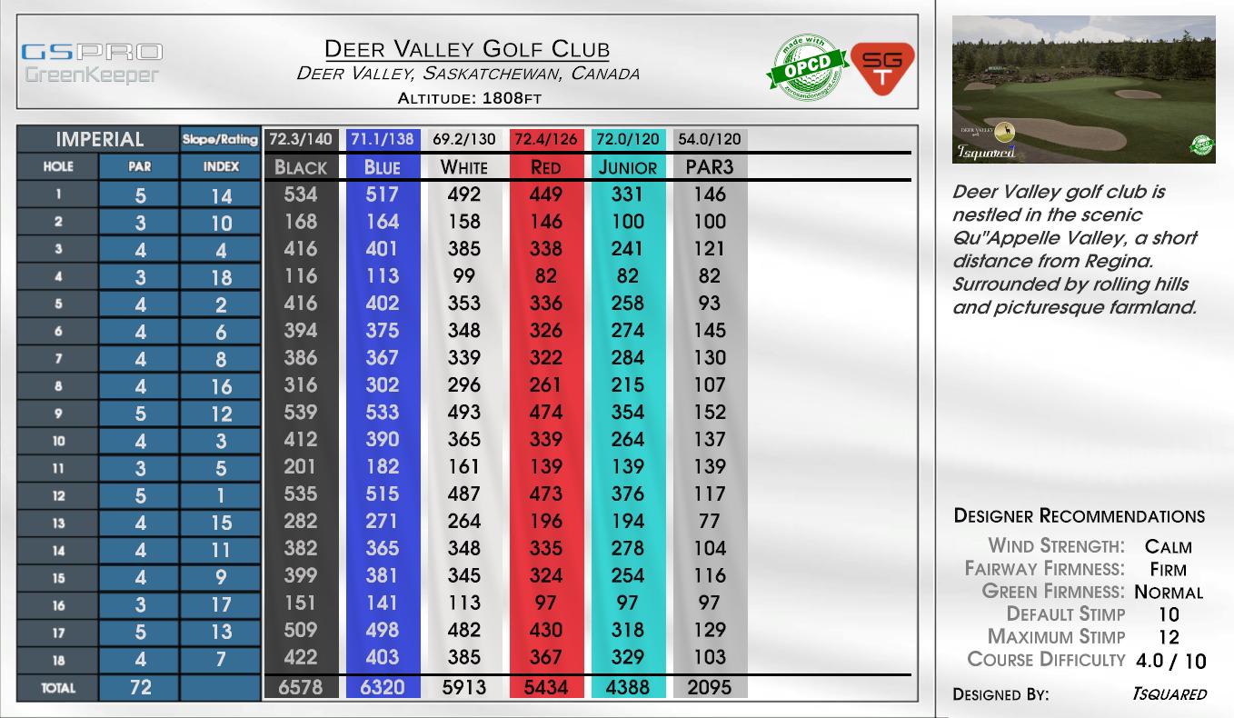 Simulator Golf Tour | AUTOPUTT WINTER23 WEEK 24