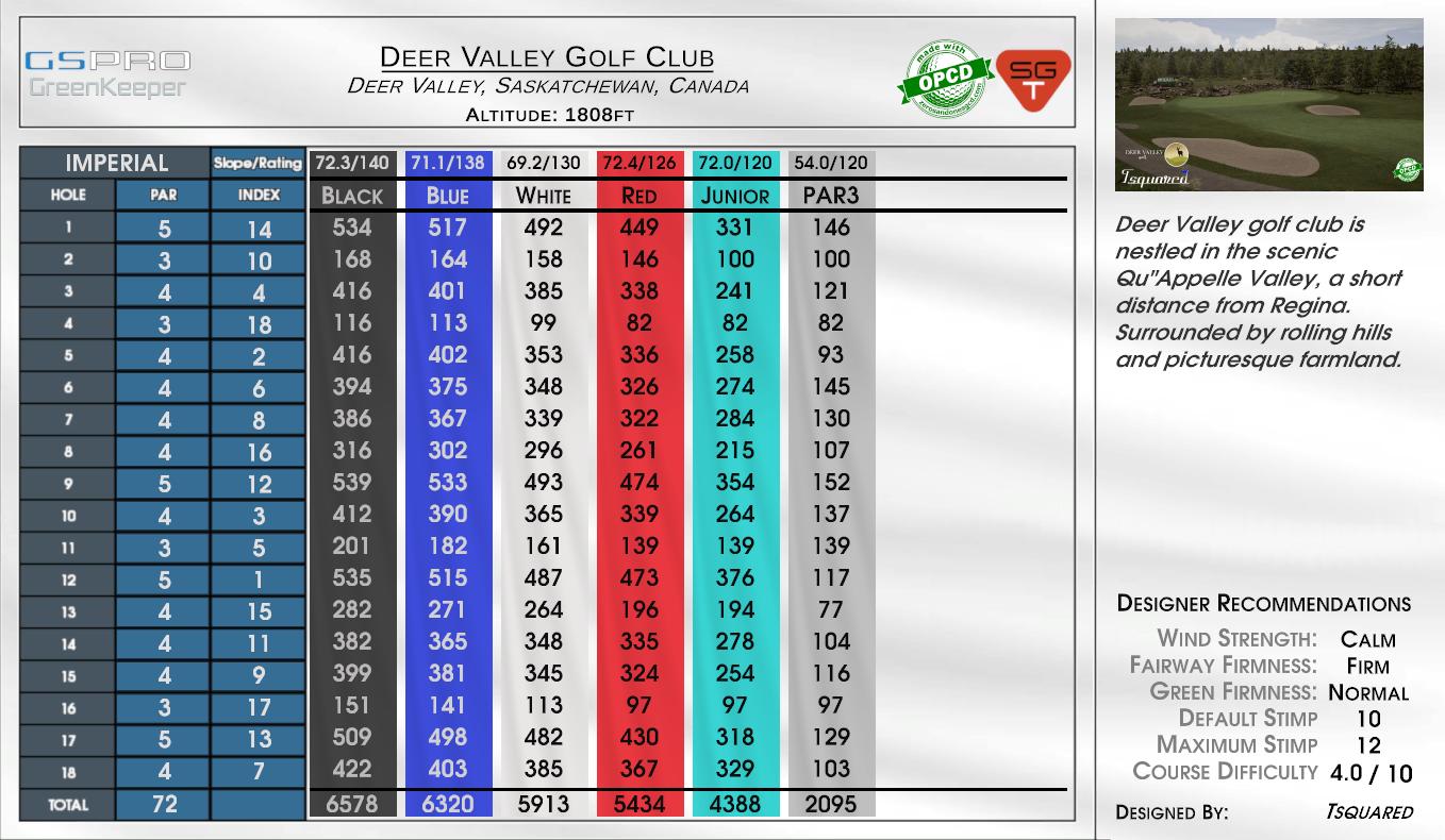 Deer Valley Golf Club scorecard
