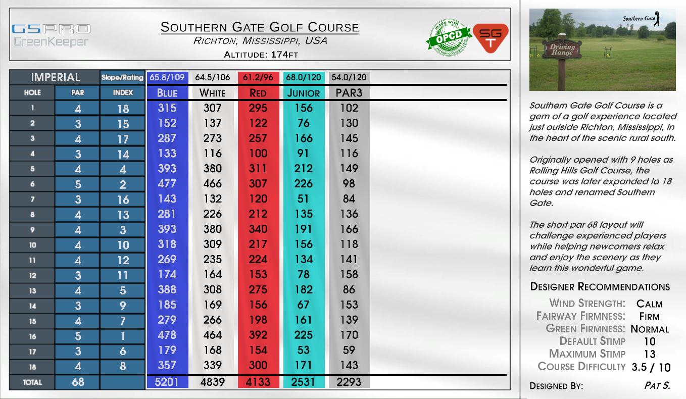 Southern Gate Golf Course scorecard