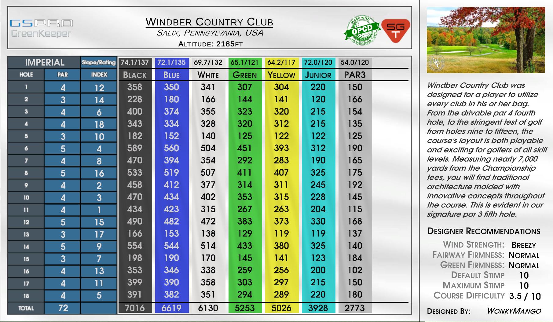Windber Country Club scorecard