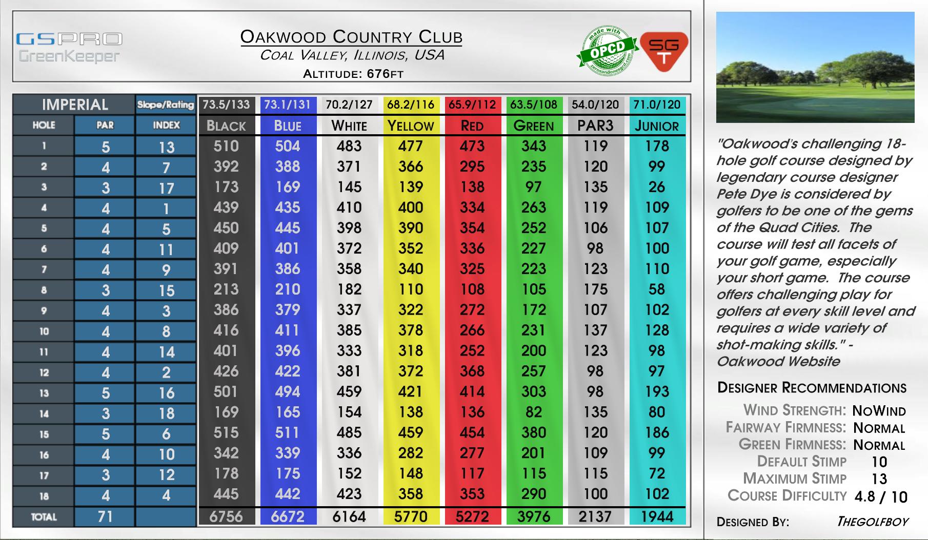 Oakwood Country Club scorecard