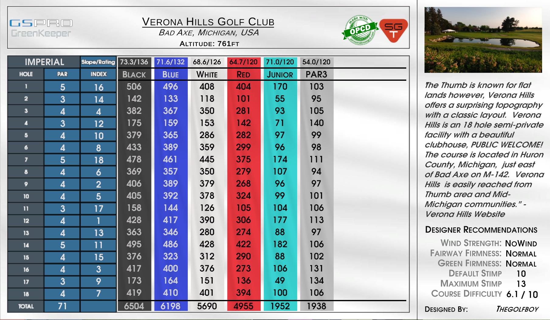 Verona Hills Golf Club scorecard