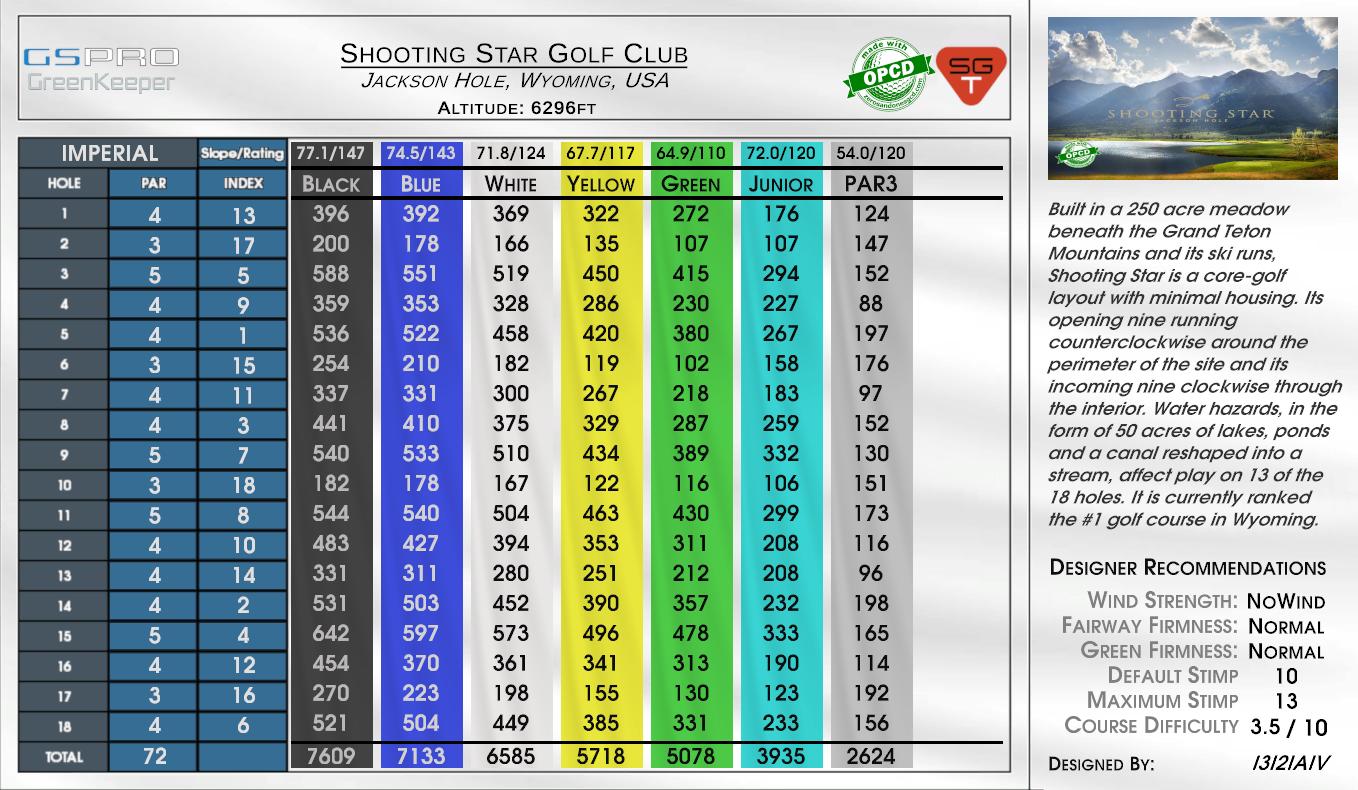 Shooting Star Golf Club scorecard