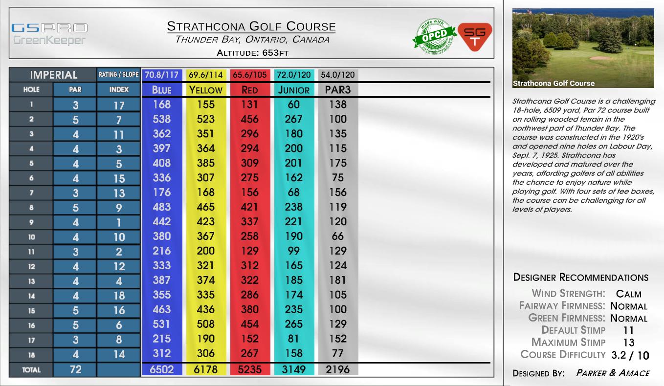 Strathcona Golf Course scorecard