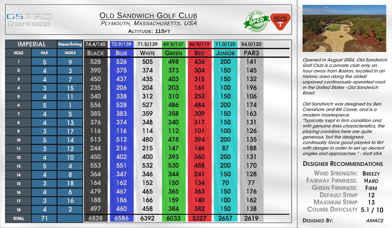 Old Sandwich Golf Club scorecard