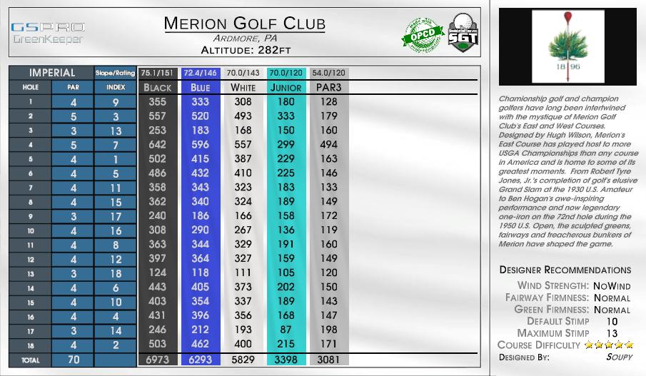 Meridian Golf Club — GSPro course in Denver, Indiana, USA, designed by Tekbud