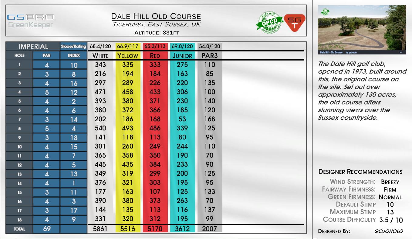Dale Hill Old Course scorecard
