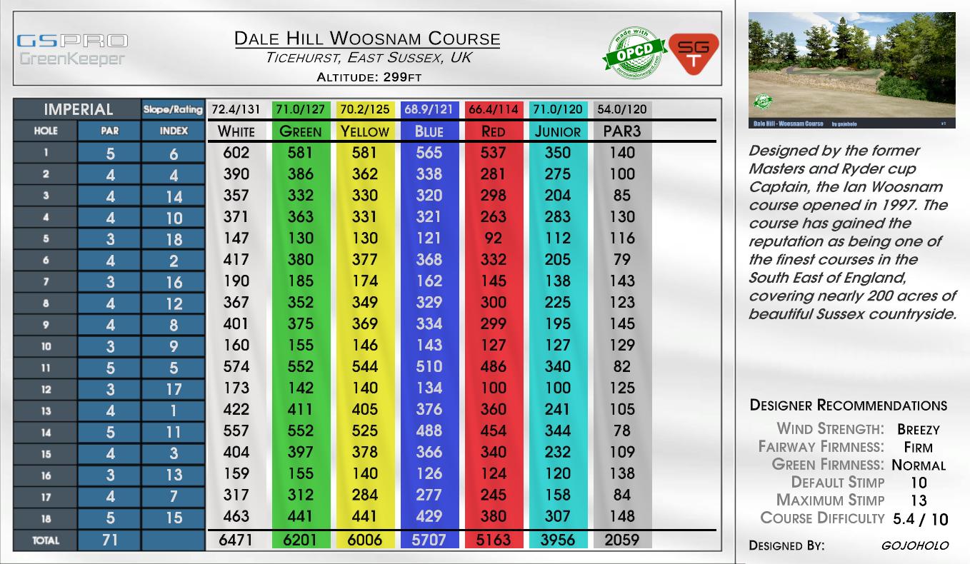 Dale Hill Woosnam Course scorecard