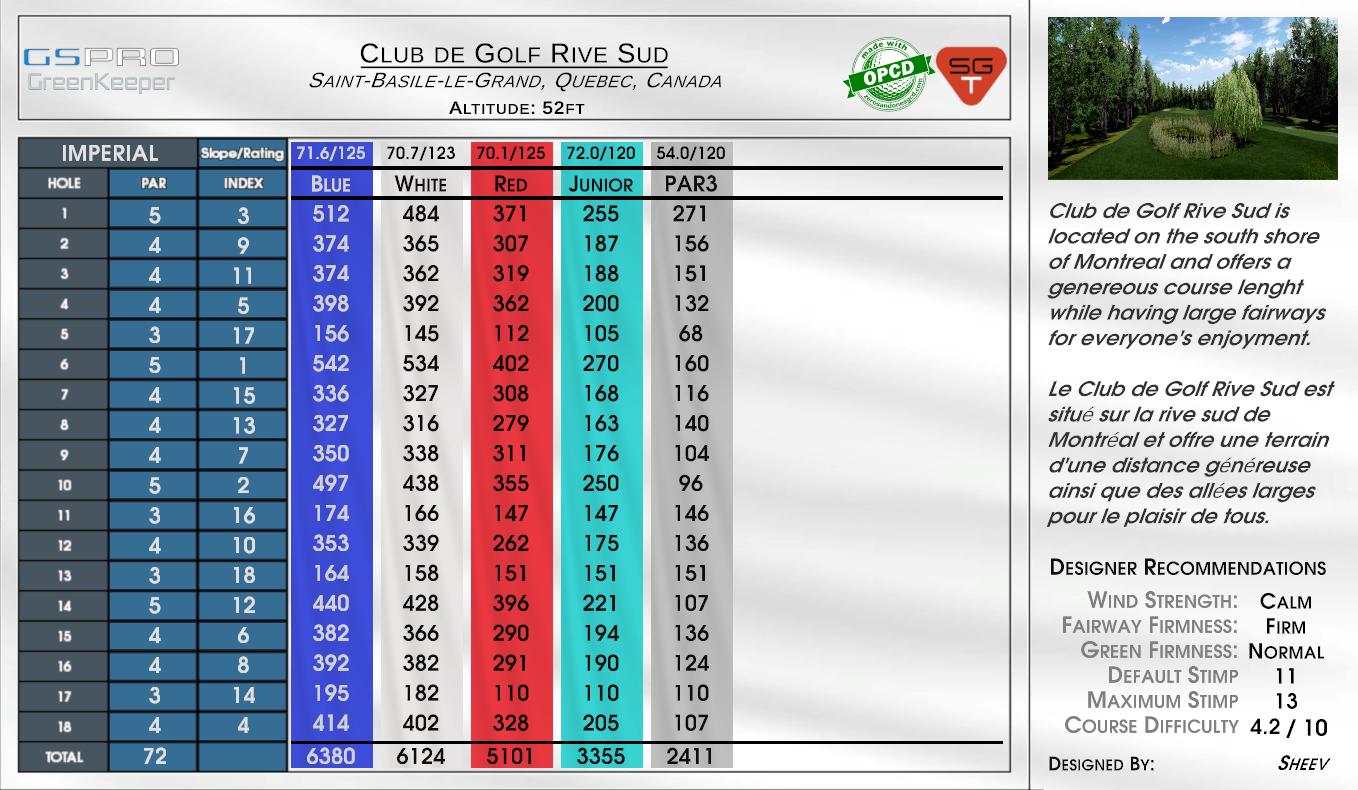 Club de Golf Rive Sud scorecard