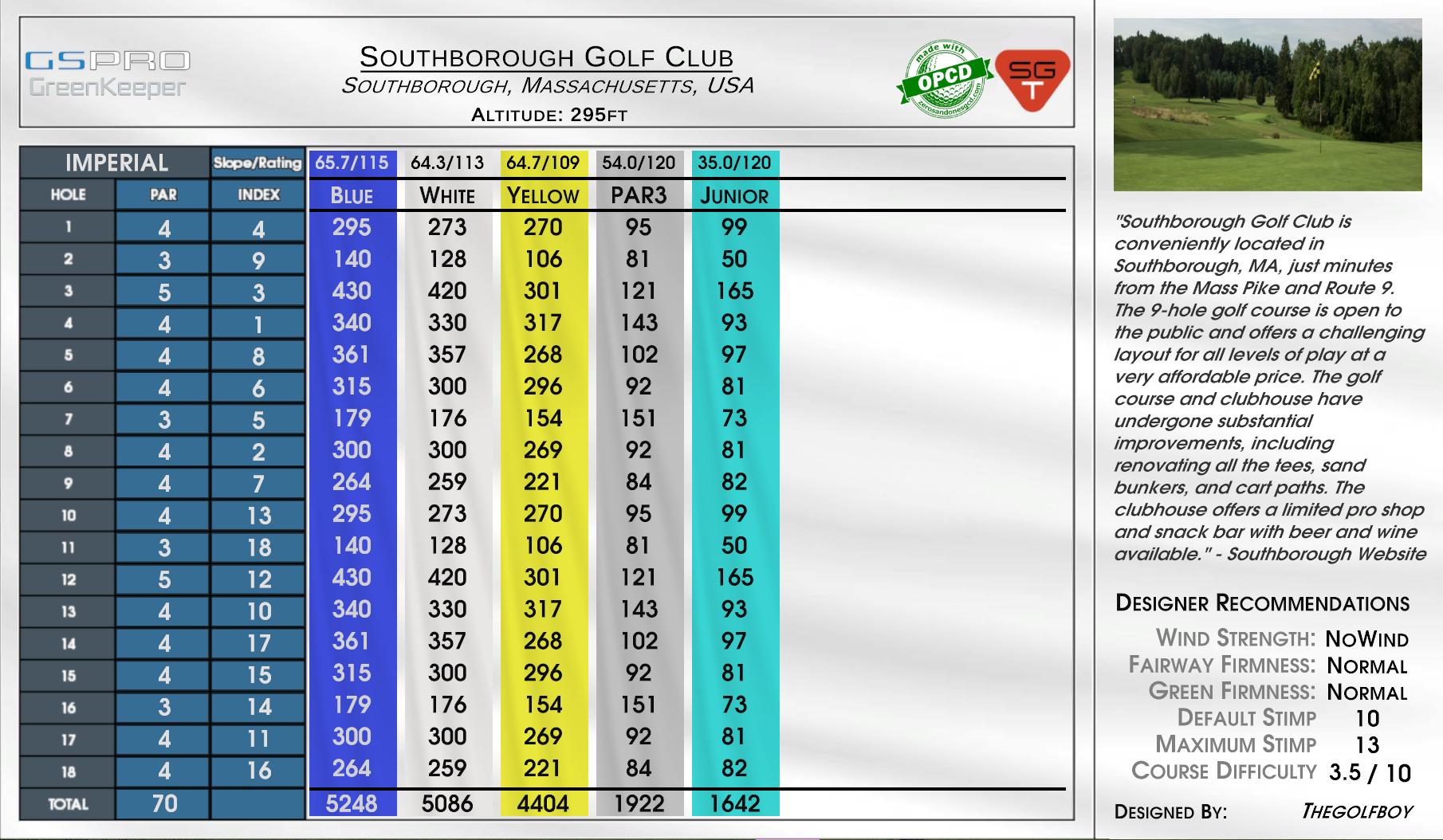 Baltus Roll Golf Club South scorecard