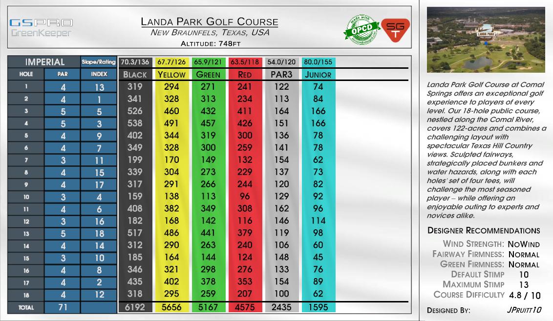 Landa Park Golf Course scorecard