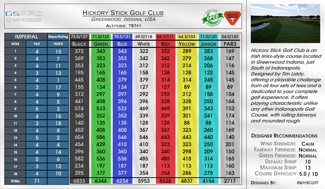 Hickory Stick Golf Club scorecard