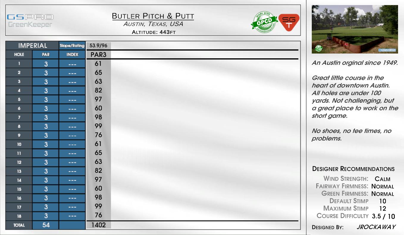 Butler Pitch & Putt scorecard