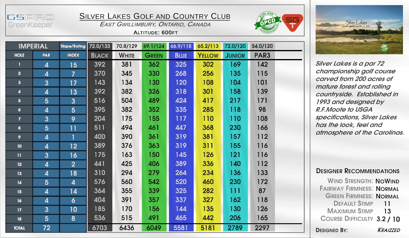 Silver Lakes Golf and Country Club scorecard