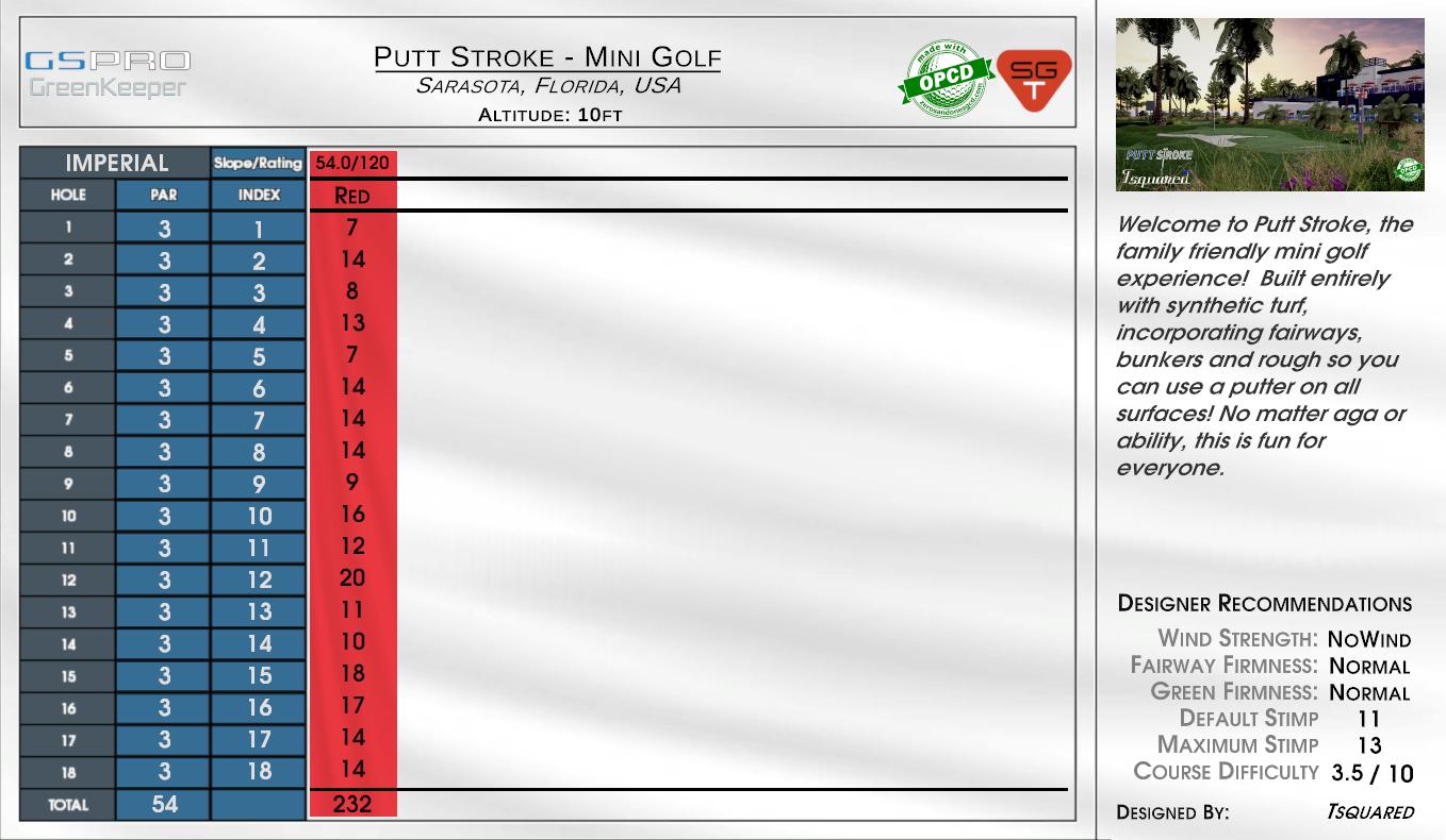 Putt Stroke – Mini Golf scorecard