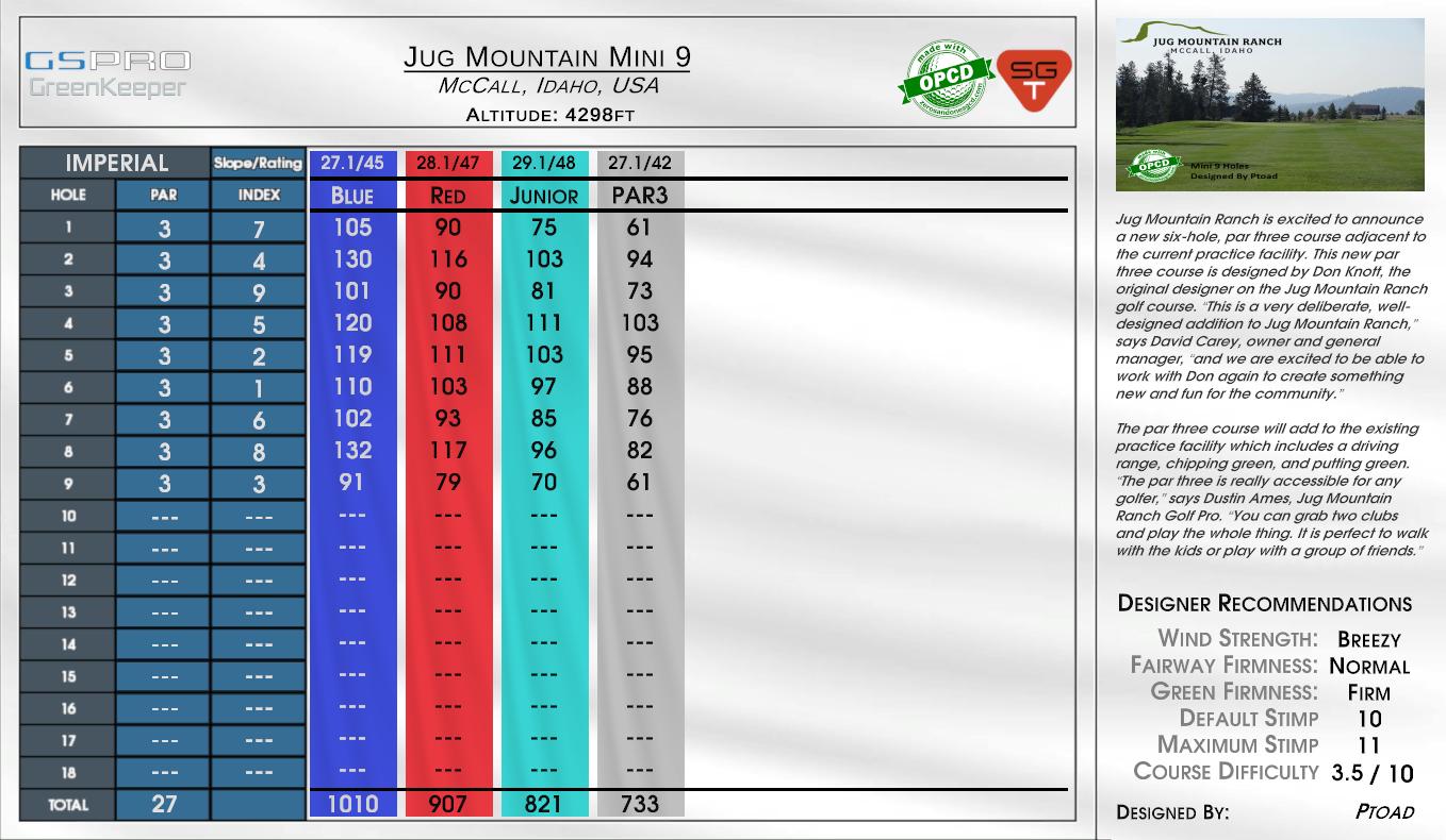 Jug Mountain Mini 9 scorecard