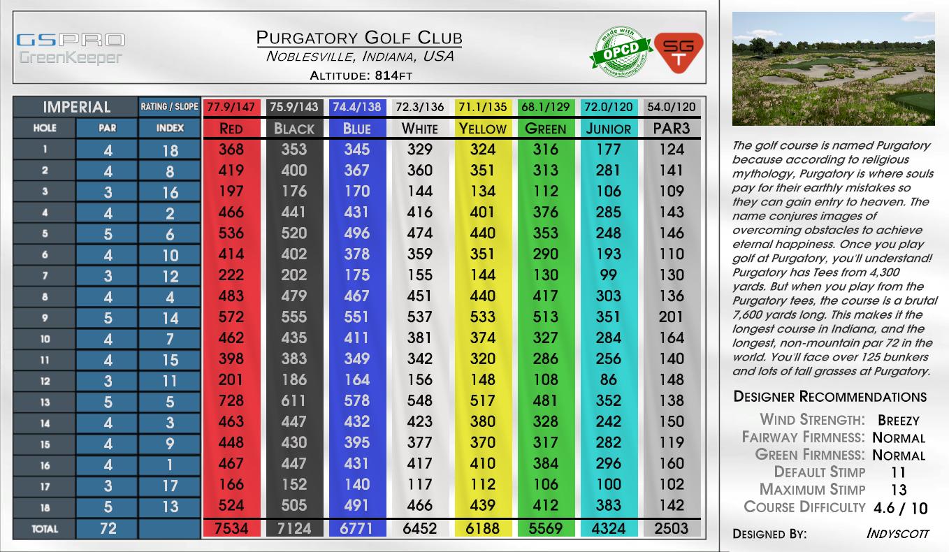Purgatory Golf Club scorecard