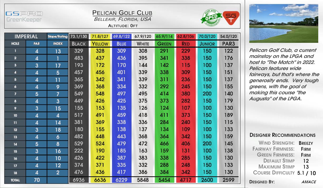 Pelican Golf Club scorecard