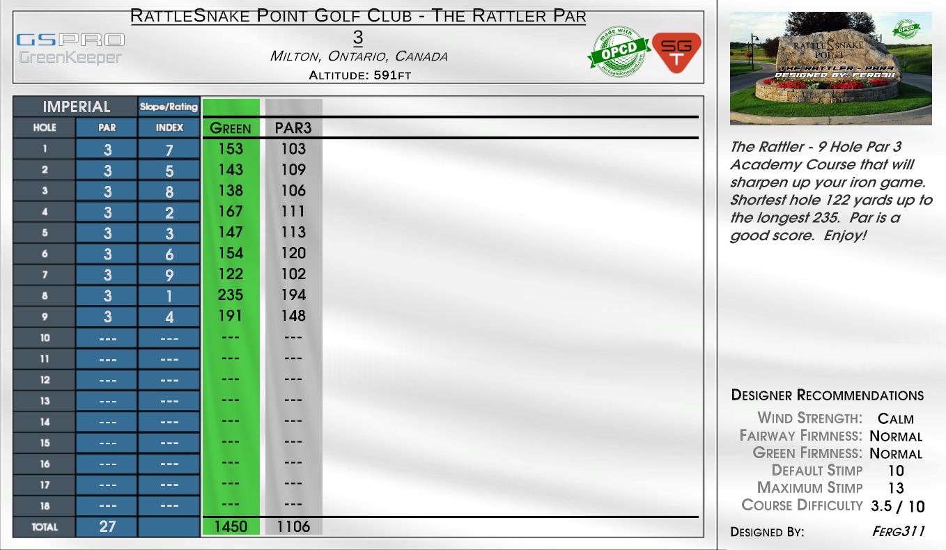 RattleSnake Point Golf Club – The Rattler Par 3 scorecard