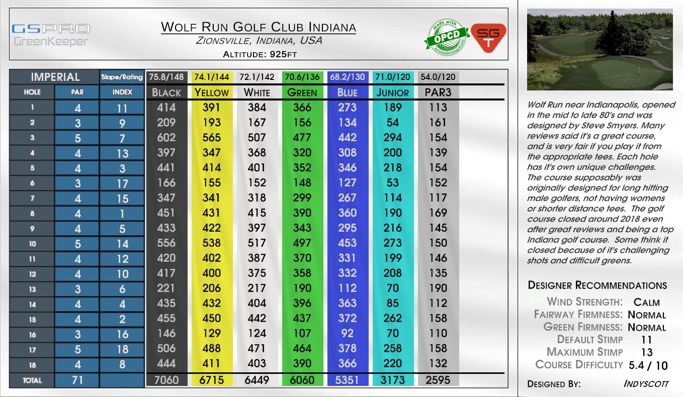 Wolf Run Golf Club Indiana scorecard