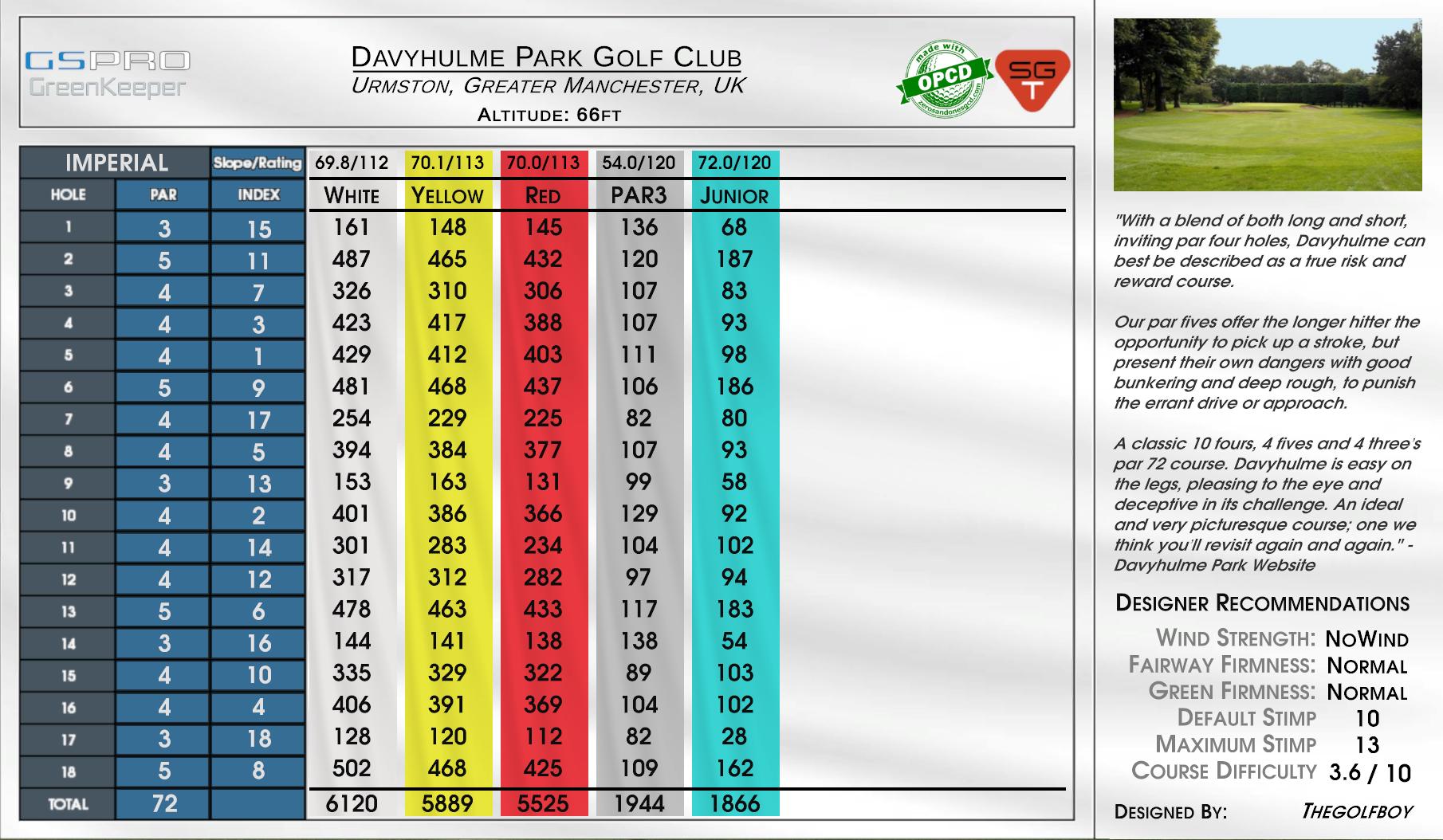Davyhulme Park Golf Club scorecard