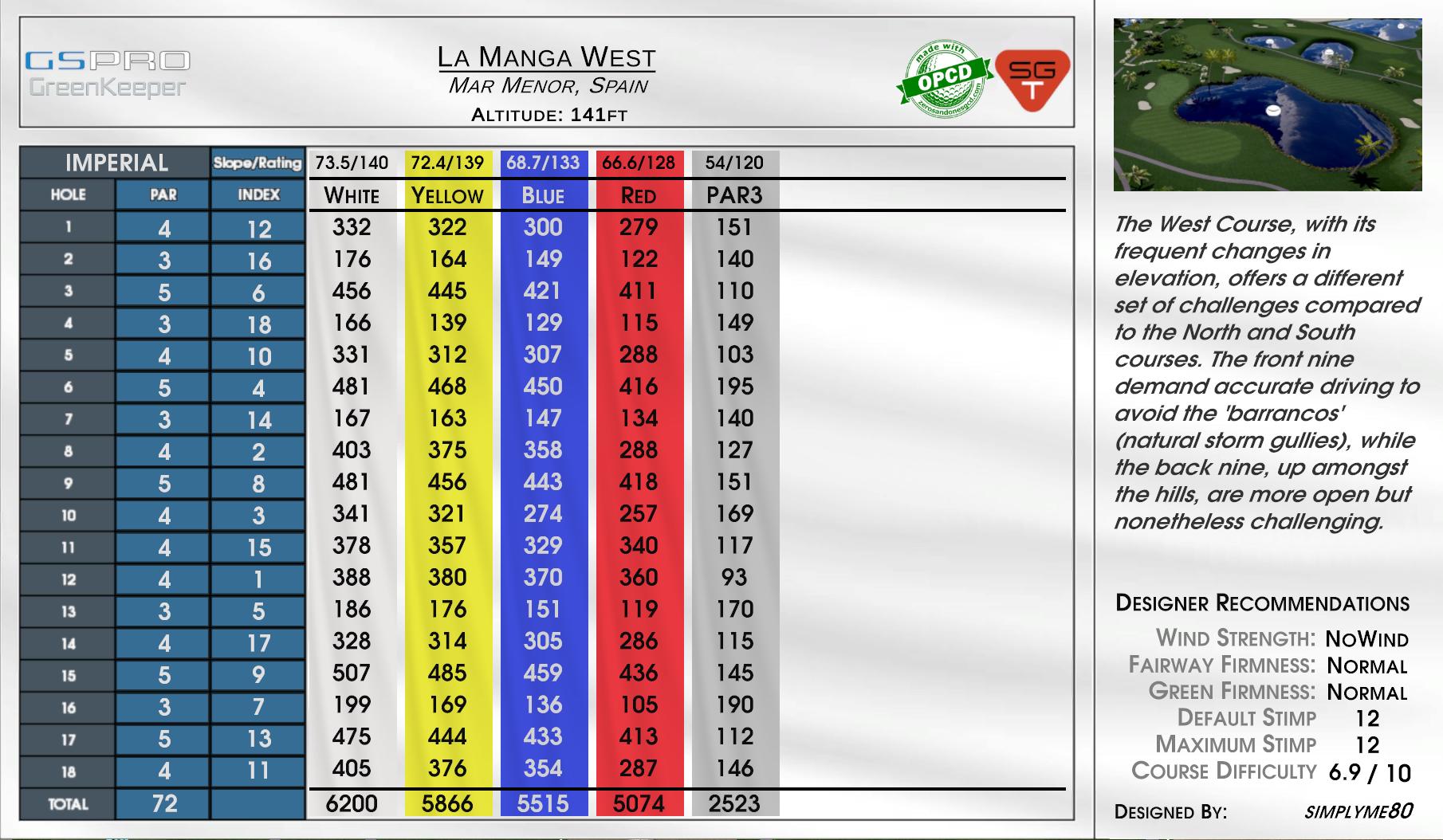 La Manga West scorecard