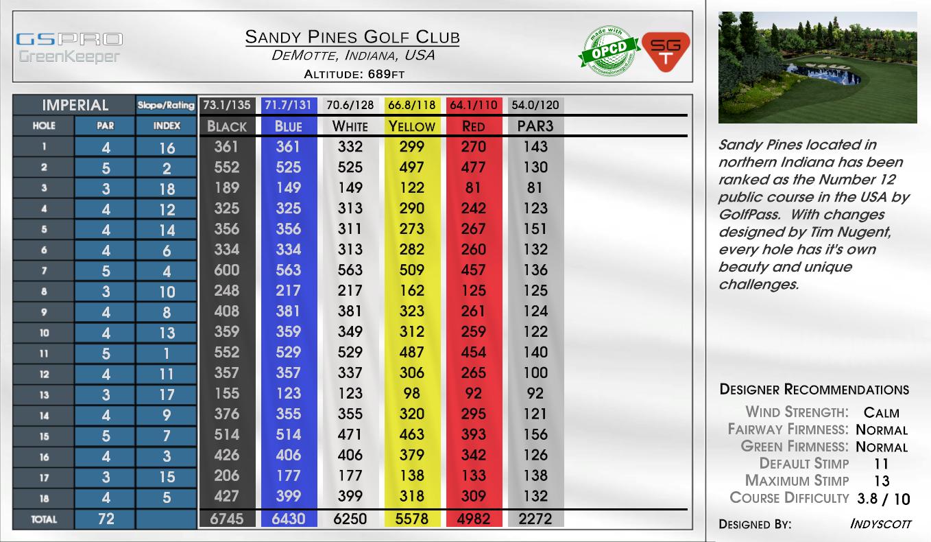 Grand Pines Golf Club at Bentwater scorecard