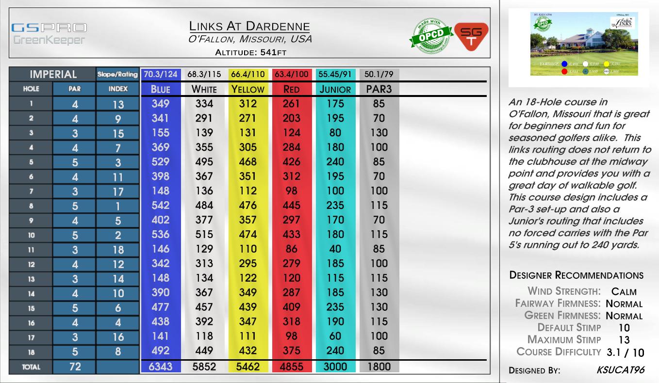 Links At Dardenne scorecard
