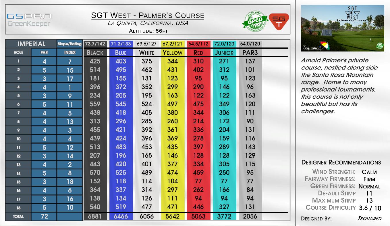 SGT West – Palmer’s Course scorecard