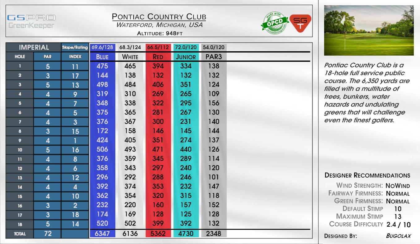 Pontiac Country Club scorecard
