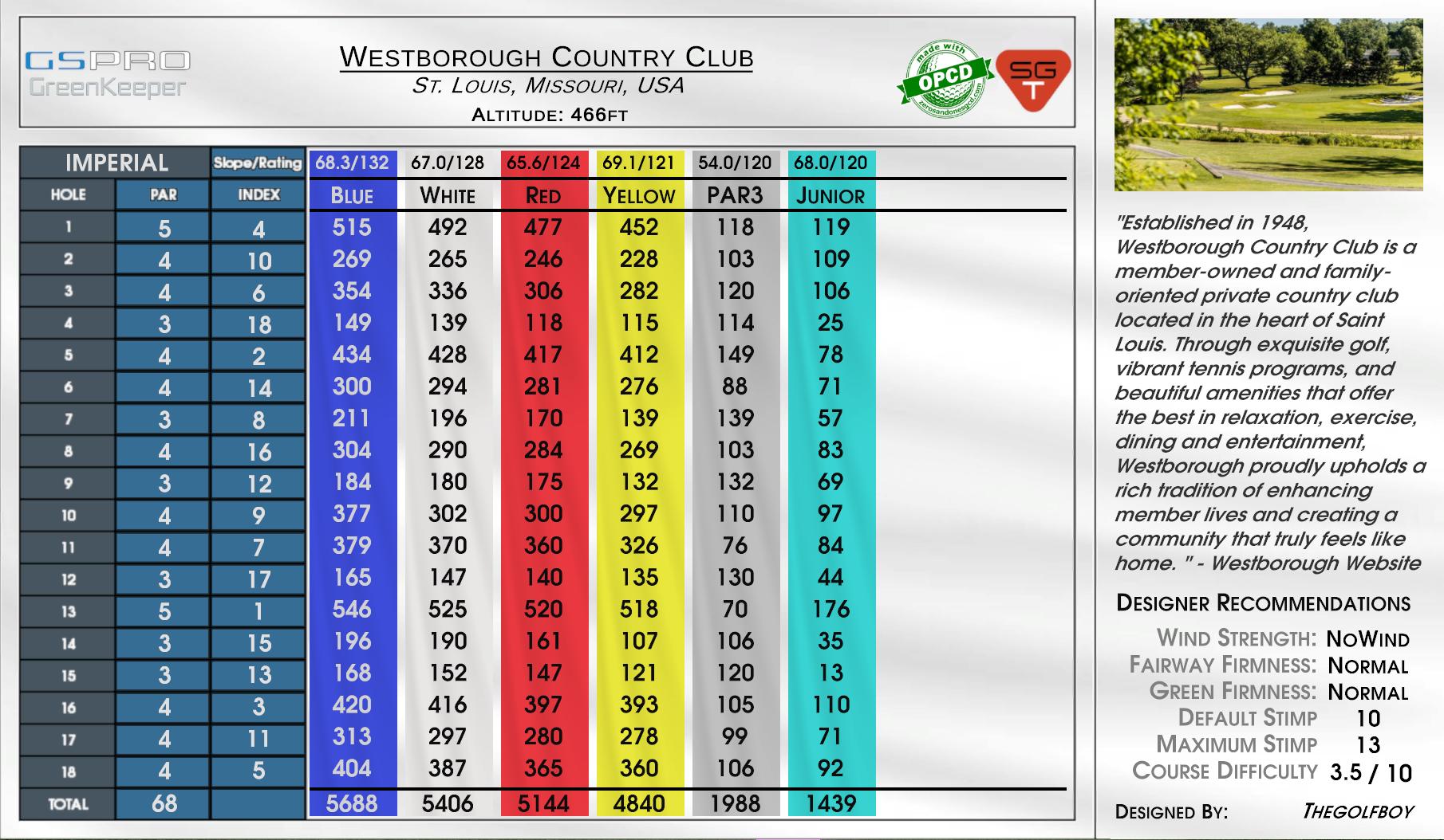 Westborough Country Club scorecard