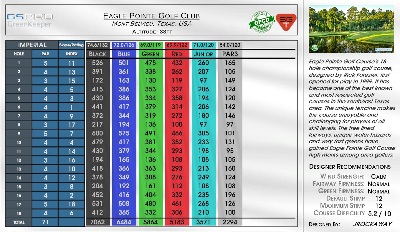 Eagle Pointe Golf Club scorecard