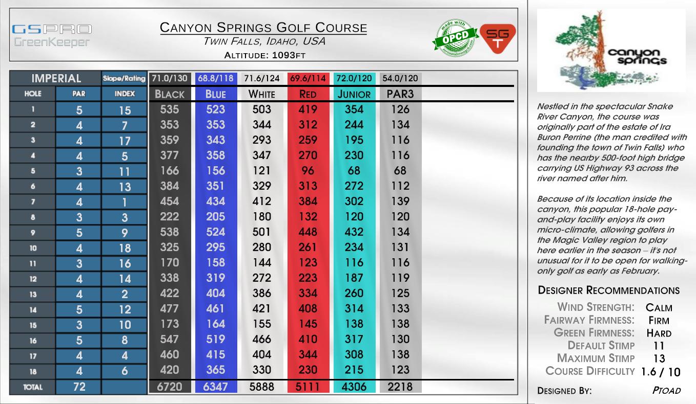 Canyon Springs Golf Course scorecard