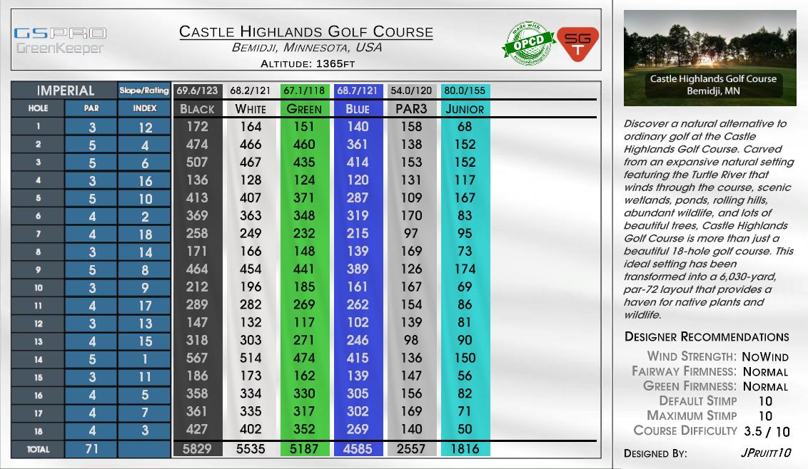 Castle Highlands Golf Course scorecard