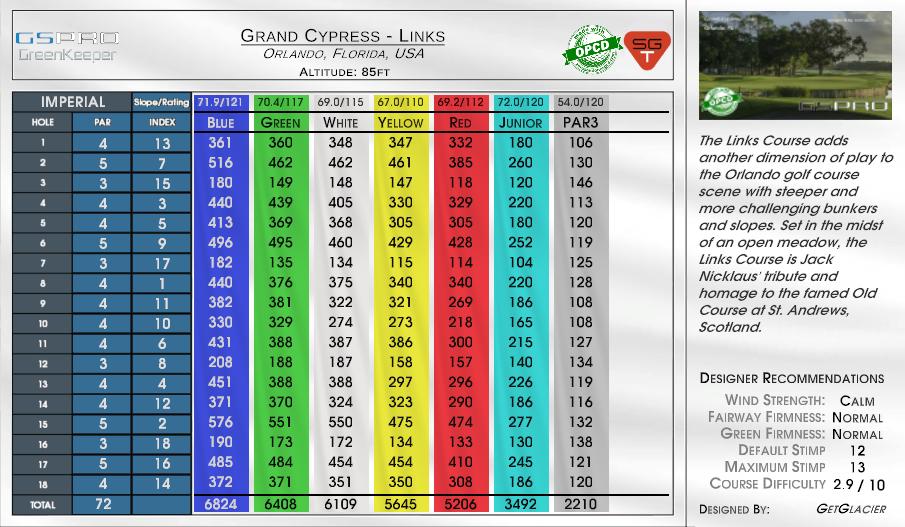 Grand Cypress – Links scorecard